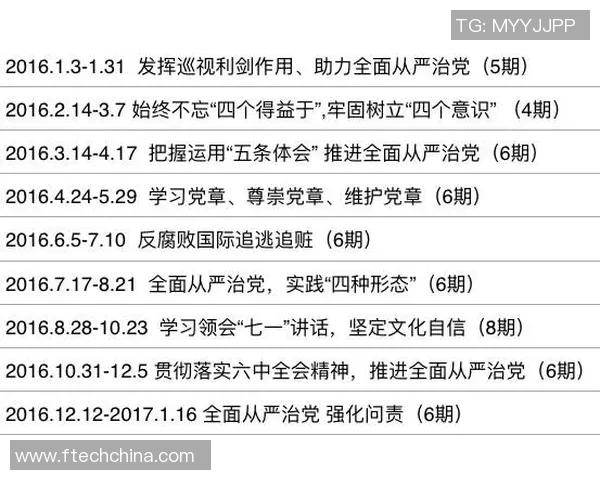 重磅专题：探索LNG行业的节奏革新与未来发展趋势