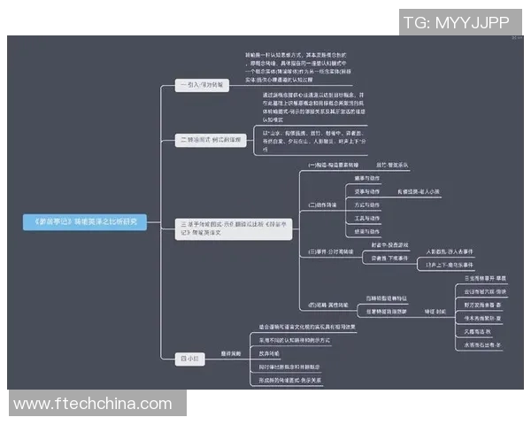 英雄联盟巨献:深入解析V5战队的技术策略与战术布局 英雄联盟巨献:深入解析V5战队的技术策略与战术布局
