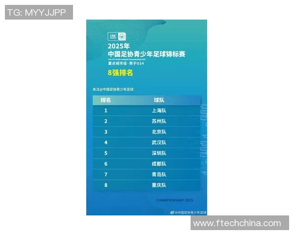 上海足球队在灵活性排行榜中荣登第六名展现出卓越实力与潜力