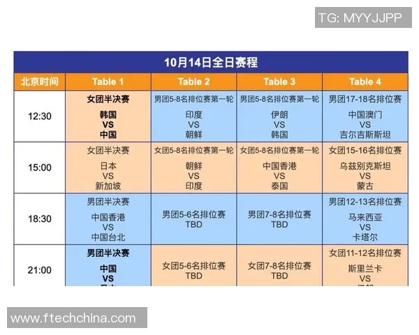 广州乒乓球队在亚运会中的比赛经验与表现分析