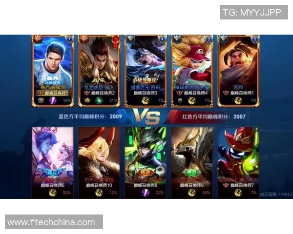 西安精英赛分析:球队节奏掌控与表现的深度解读 西安精英赛分析:球队节奏掌控与表现的深度解读