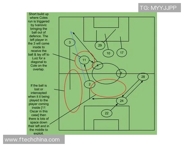 西安足球队包夹战术解析与实战应用探讨 西安足球队包夹战术解析与实战应用探讨