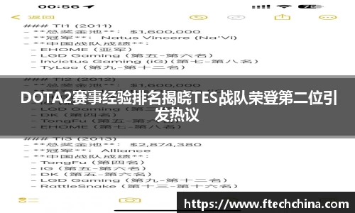 DOTA2赛事经验排名揭晓TES战队荣登第二位引发热议