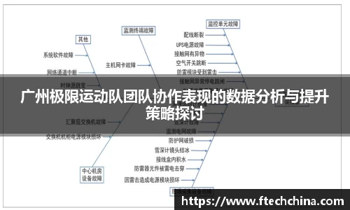 广州极限运动队团队协作表现的数据分析与提升策略探讨