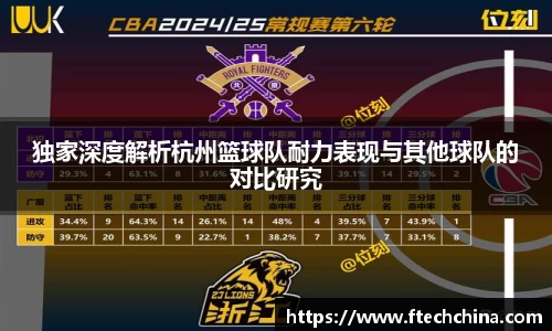 U8国际