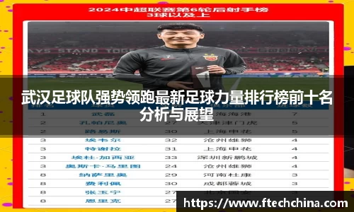 武汉足球队强势领跑最新足球力量排行榜前十名分析与展望