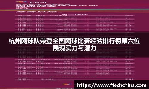 杭州网球队荣登全国网球比赛经验排行榜第六位展现实力与潜力
