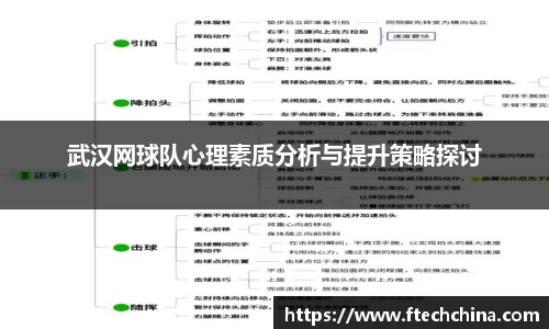 武汉网球队心理素质分析与提升策略探讨