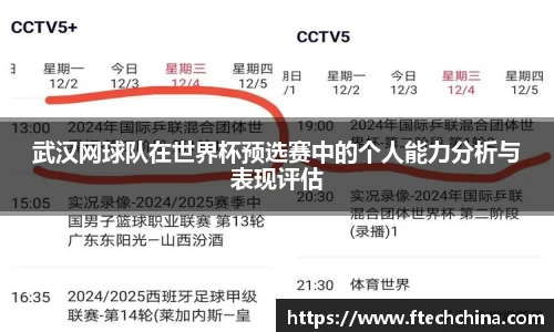 武汉网球队在世界杯预选赛中的个人能力分析与表现评估