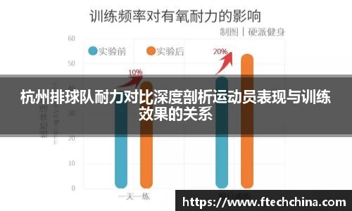 杭州排球队耐力对比深度剖析运动员表现与训练效果的关系