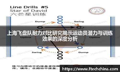 上海飞盘队耐力对比研究揭示运动员潜力与训练效果的深度分析