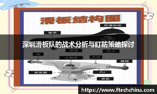 深圳滑板队的战术分析与盯防策略探讨